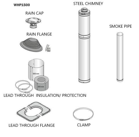 Harvia Sauna Wood Stove Chimney Kit, 1500mm, Stainless Steel (WHP1500)