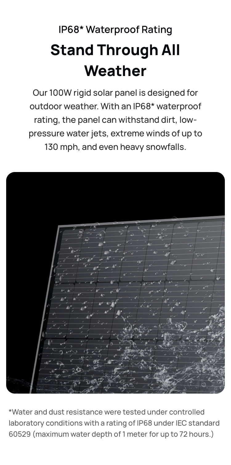 EcoFlow 100W Rigid Solar Panel *2 + Rigid Solar Panel Mounting Feet *2